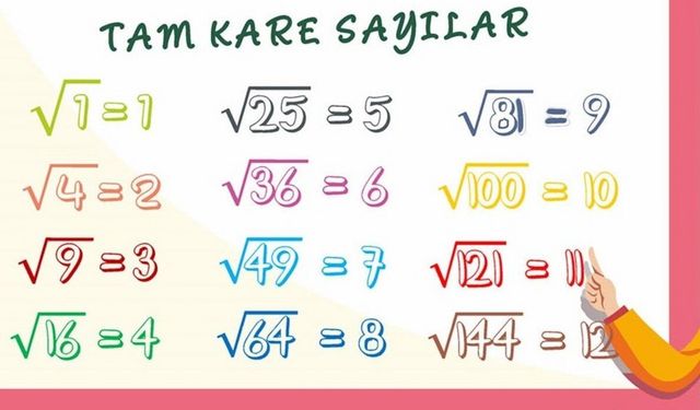 Tam Kare Sayıların Bilinmeyen Yüzü