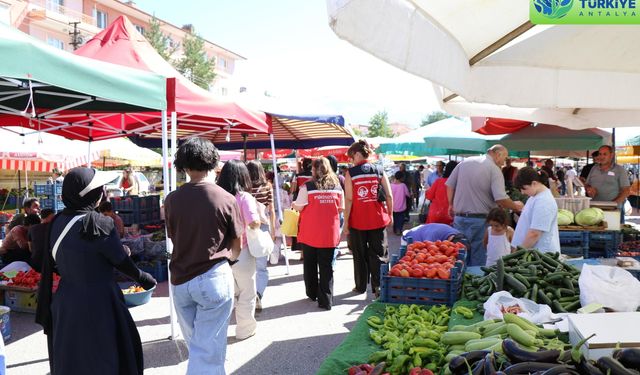 Erzincan’da Çocuklardan Pazarda İklim ve Sıfır Atık Farkındalığı