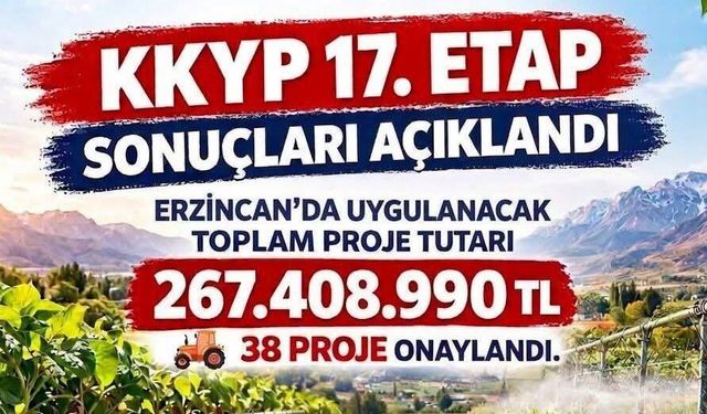 Erzincan’da 38 Tarım Projesine 267 Milyon Liralık Destek