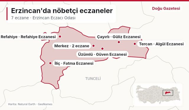 Erzincan'da 27 Ekim nöbetçi eczaneleri