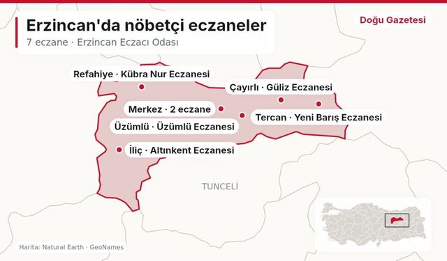 Erzincan'da 28 Ekim nöbetçi eczaneleri