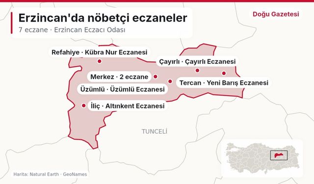 Erzincan'da 31 Ekim nöbetçi eczaneleri