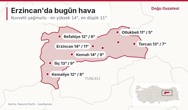 Erzincan'da bugün hava nasıl olacak? Sıcaklık 11 ile 14 derece arasında