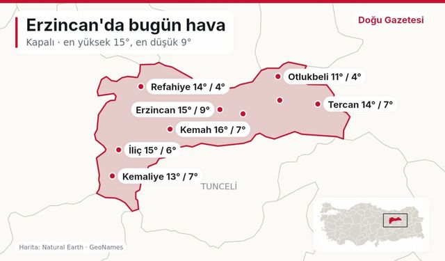 Erzincan için bugünkü hava durumu: Kapalı, en yüksek 15 derece