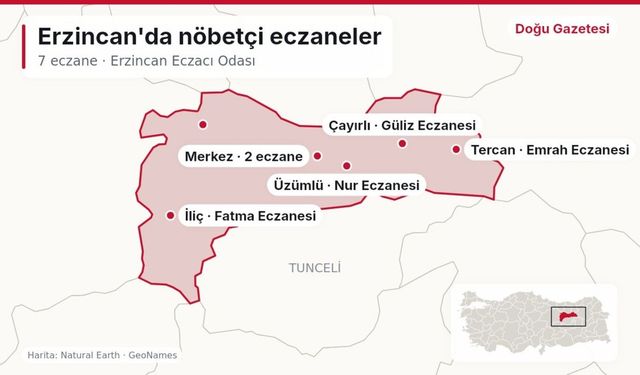 Erzincan nöbetçi eczaneler (29 Ekim Perşembe)