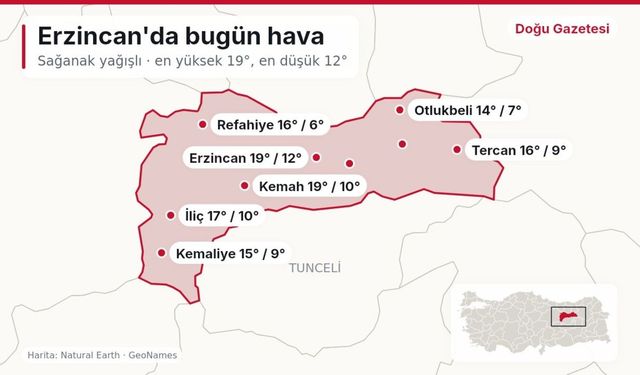 Erzincan