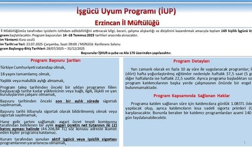 Erzincan İl Müftülüğü’ne 165 Kişilik İstihdam Fırsatı İçin Son Gün
