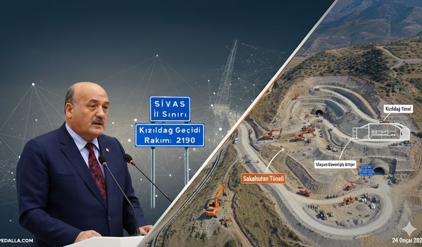 2026 Yılı Yatırım Programı Açıklandı: Erzincan’a 138 Proje