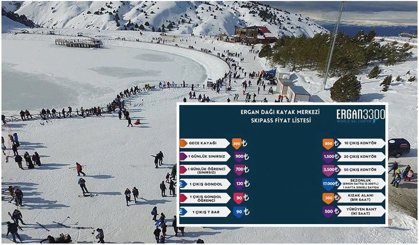 Ergan Dağı Kayak Merkezi 2026 Sezonu Fiyatlarını Açıkladı
