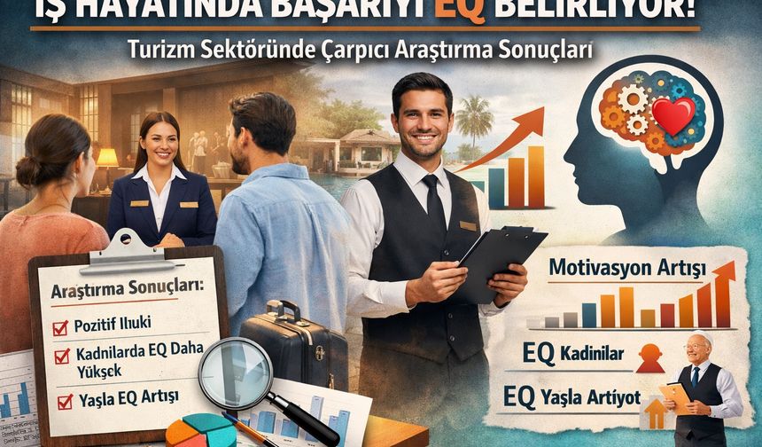 İş Hayatında Başarıyı EQ Belirliyor: Turizm Sektöründen Çarpıcı Araştırma Sonuçları