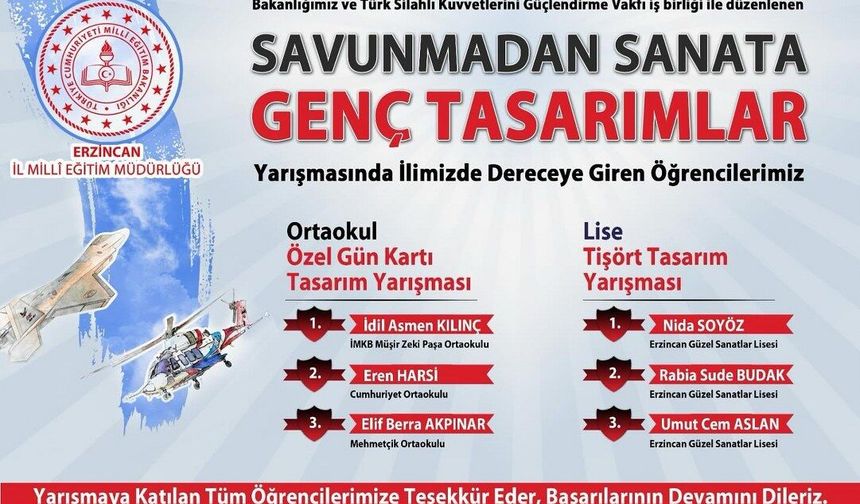 Erzincanlı Öğrencilerden Yerli ve Millî Tasarım Hamlesi