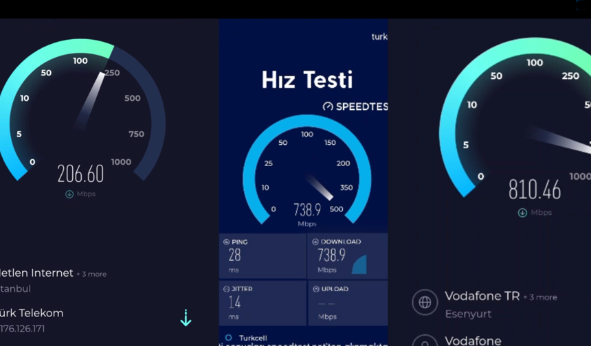 5G Sonrası Hayal Kırıklığı: Operatör Hızları Beklentinin Altında (VİDEO)