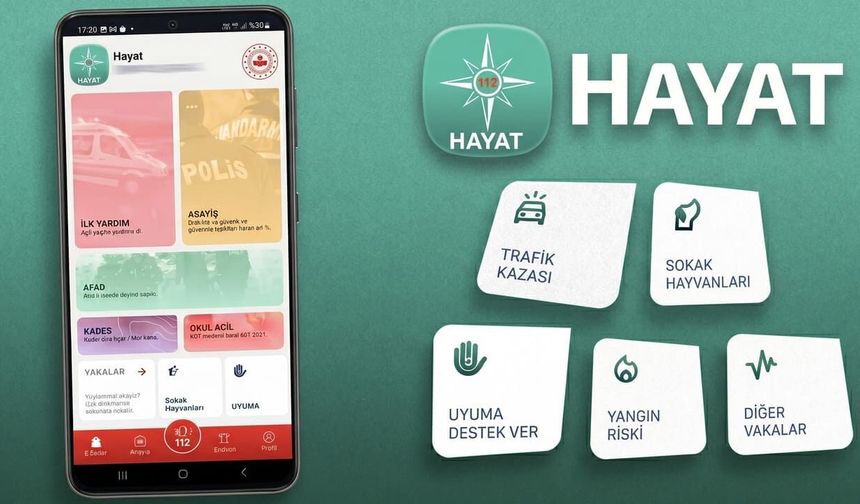 Yeni Nesil 112 ile Acil Yardım Uygulaması Kullanımda!