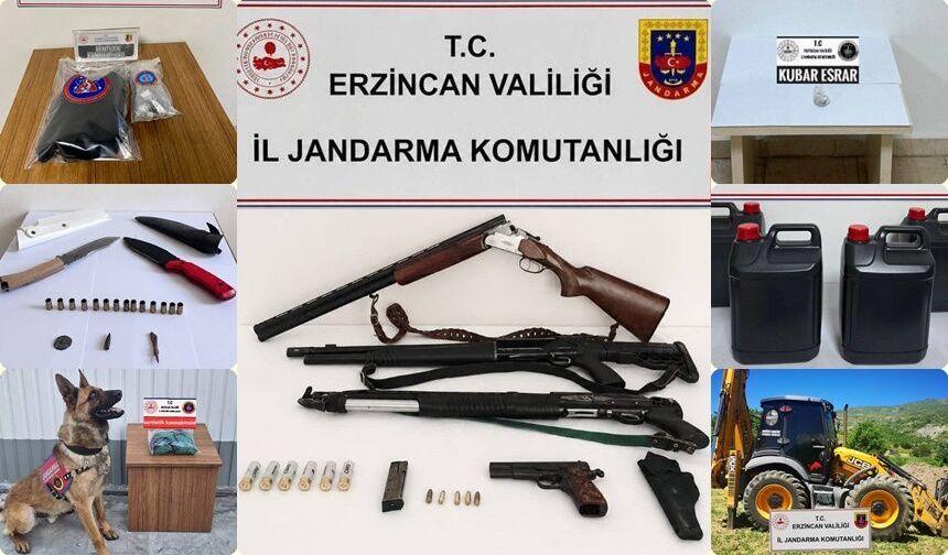 3,7 Milyon TL Ceza, 486 Yasaklı Site! İşte Erzincan’ın Haziran Karnesi