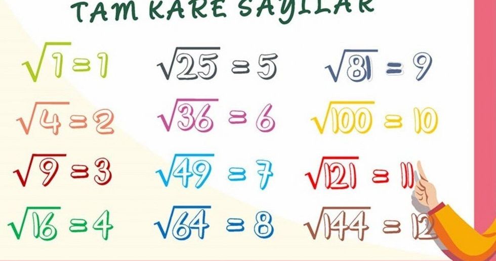 Tam Kare Sayıların Bilinmeyen Yüzü