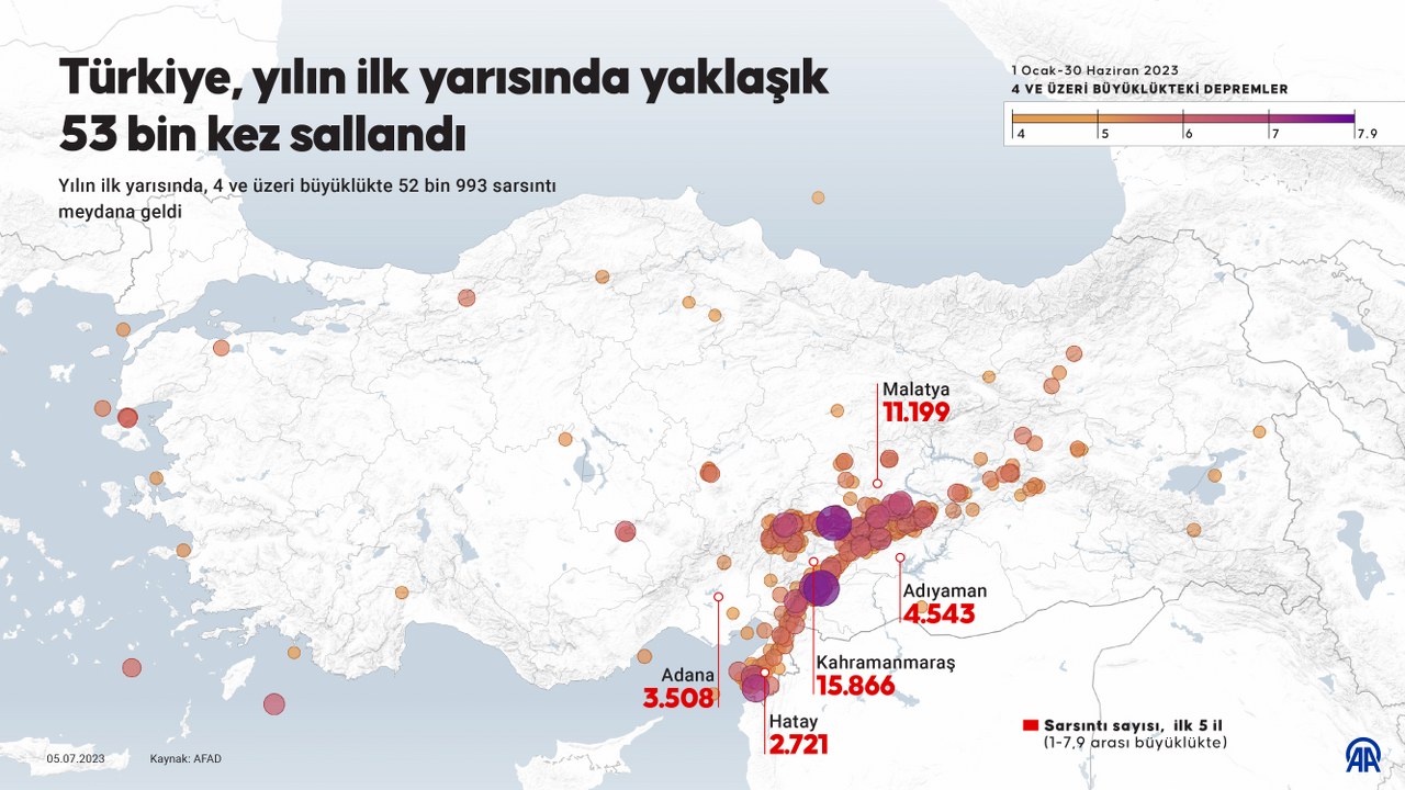 Турция 2023 сколько погибших