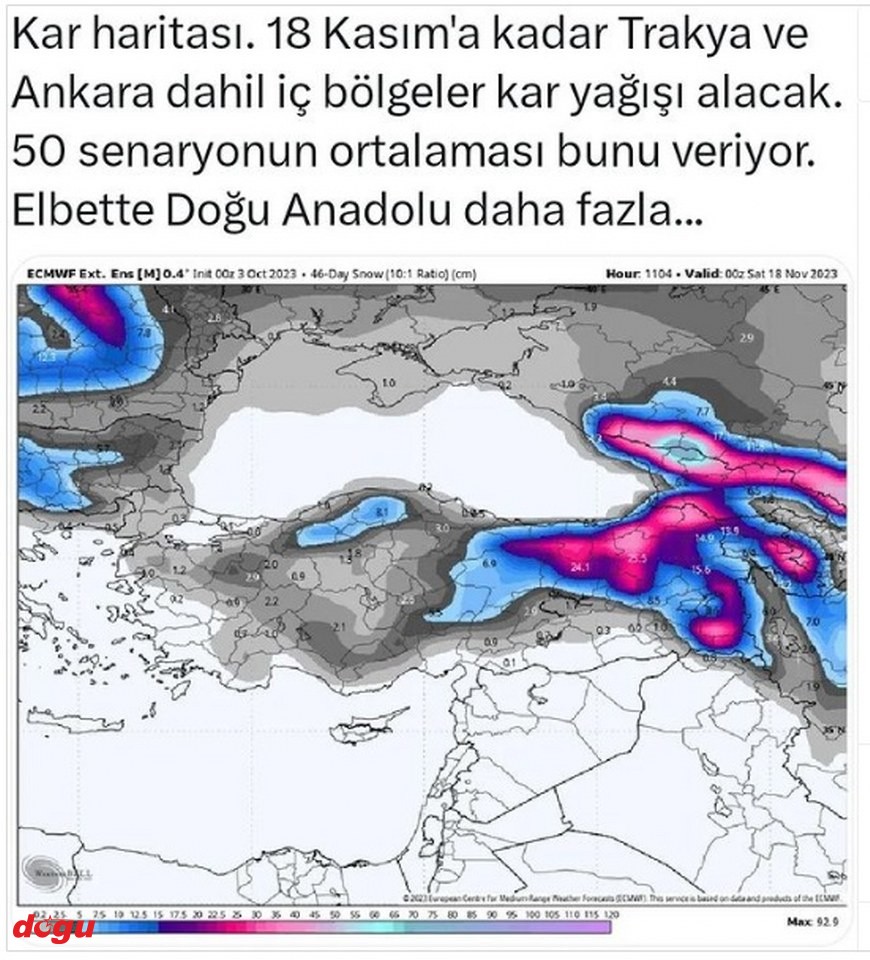 Türkiye’de kar yağışı ne zaman başlayacak, Vorteks kar fırtınası nedir (1)_870x960