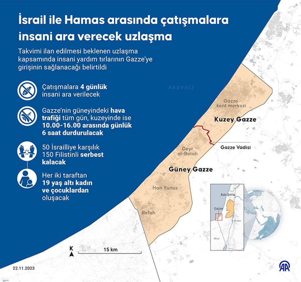 İsrail ile Hamas arasındaki esir takası anlaşması_1024x960