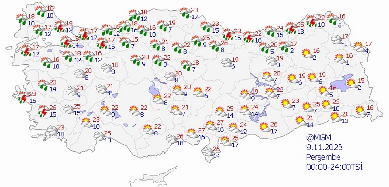 Sağanak yağmur geliyor (2)_1280x617