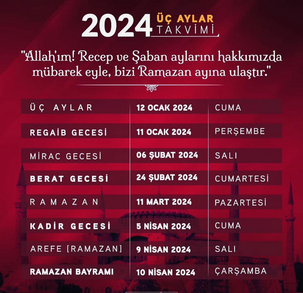 Allah’a Ortak Koşmayanların Affedileceği Müjdesi Ne Zaman Verildi (2) 994X960