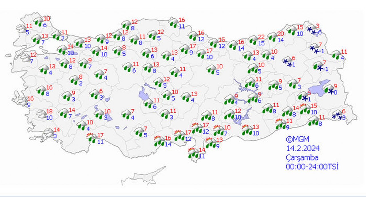 Meteoroloji 1280X690