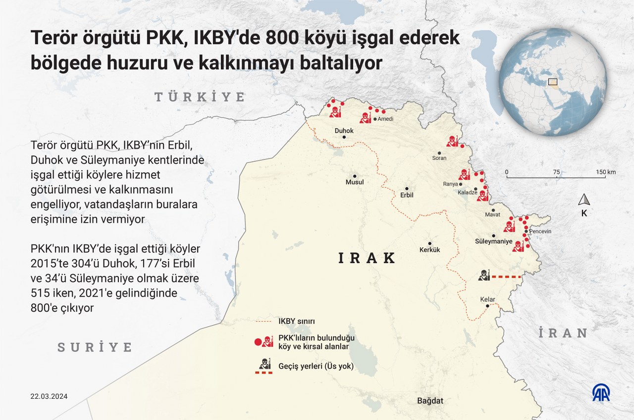 Pkk, Ikby'de 800 Köyü Işgal Ediyor 1280X849