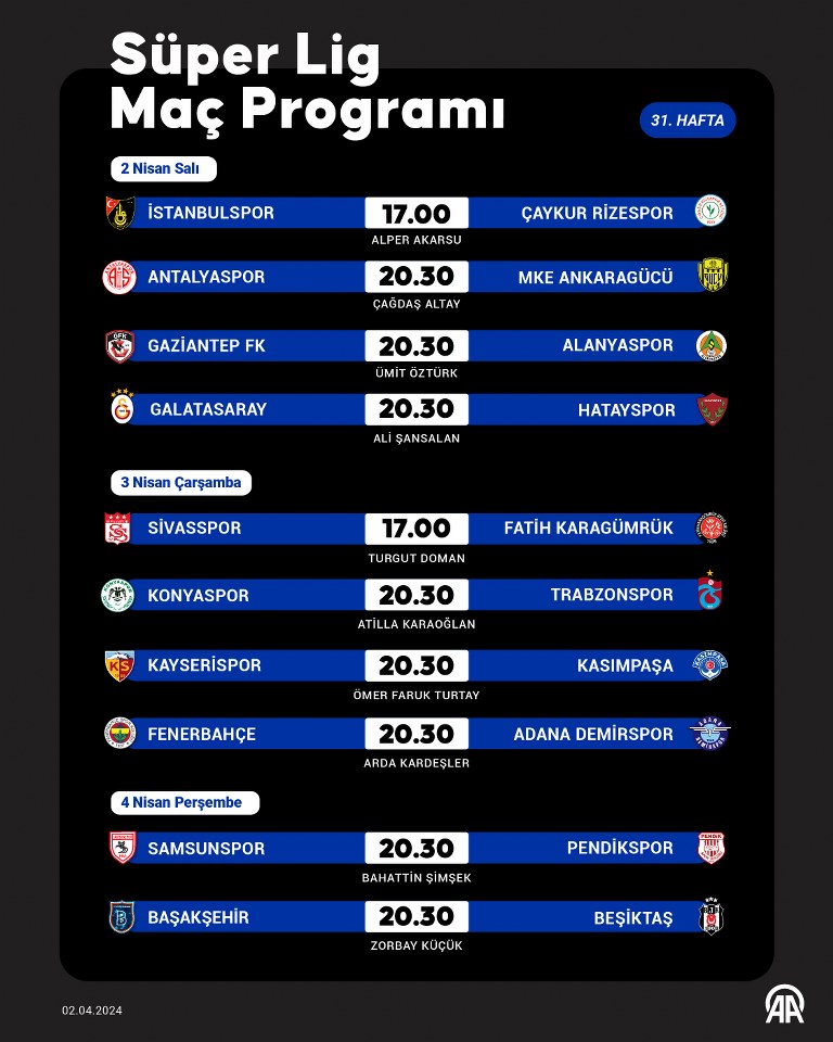Süper Lig 31. Hafta Programı 768X960