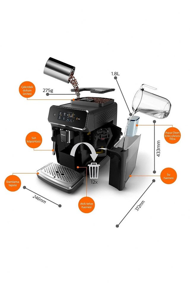 Philips Tam Otomatik Espresso Makinesi 640X960