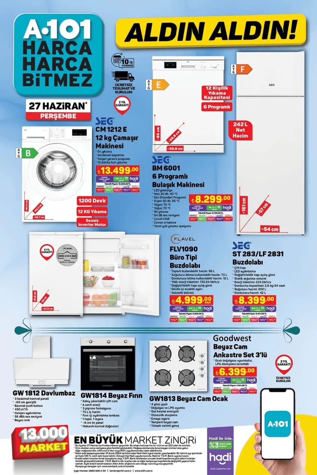 A101 Haftanın Ürünleri (7)