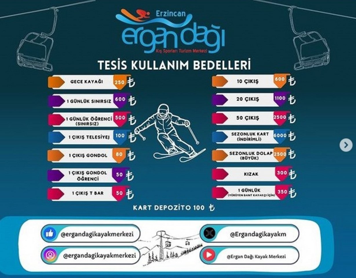 Ergan Dağı Kayak Tesisleri Yeni Fiyat Listesi 1046X960 1229X960