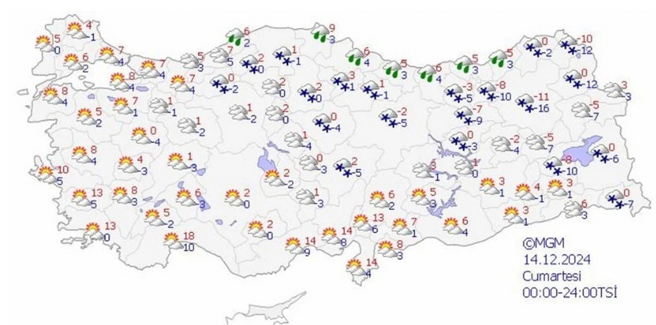 Cumartesi Hava Durumu 1280X634