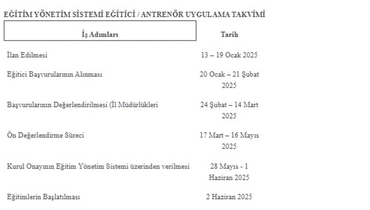 Eğitim Yönetim Sistemi 1280X728