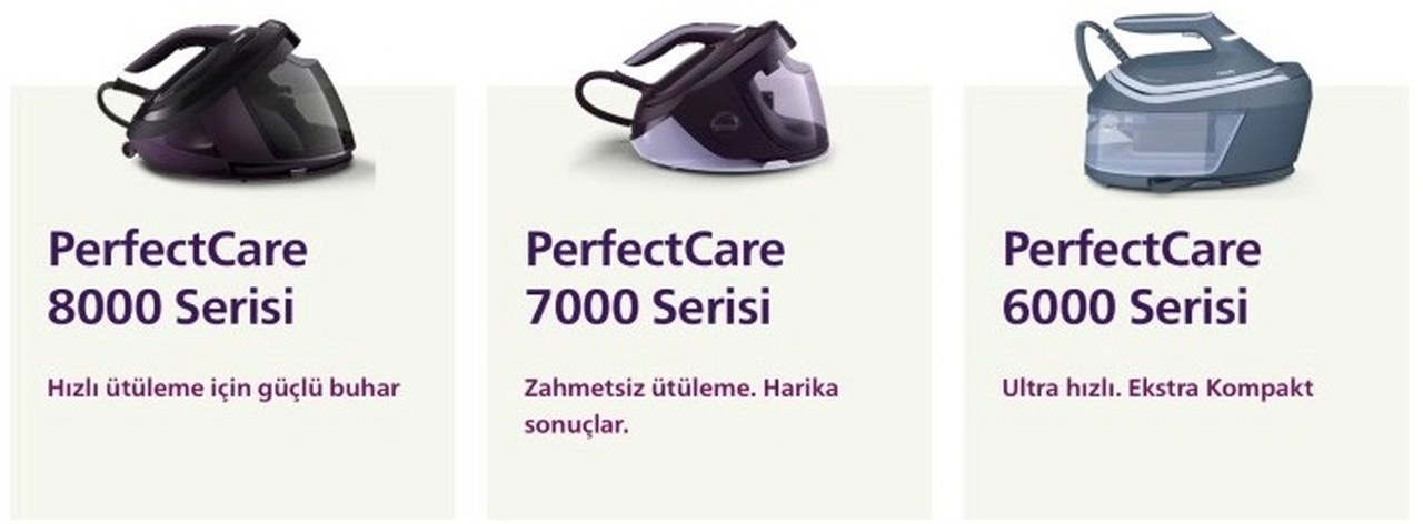 Philips Perfectcare 1280X472