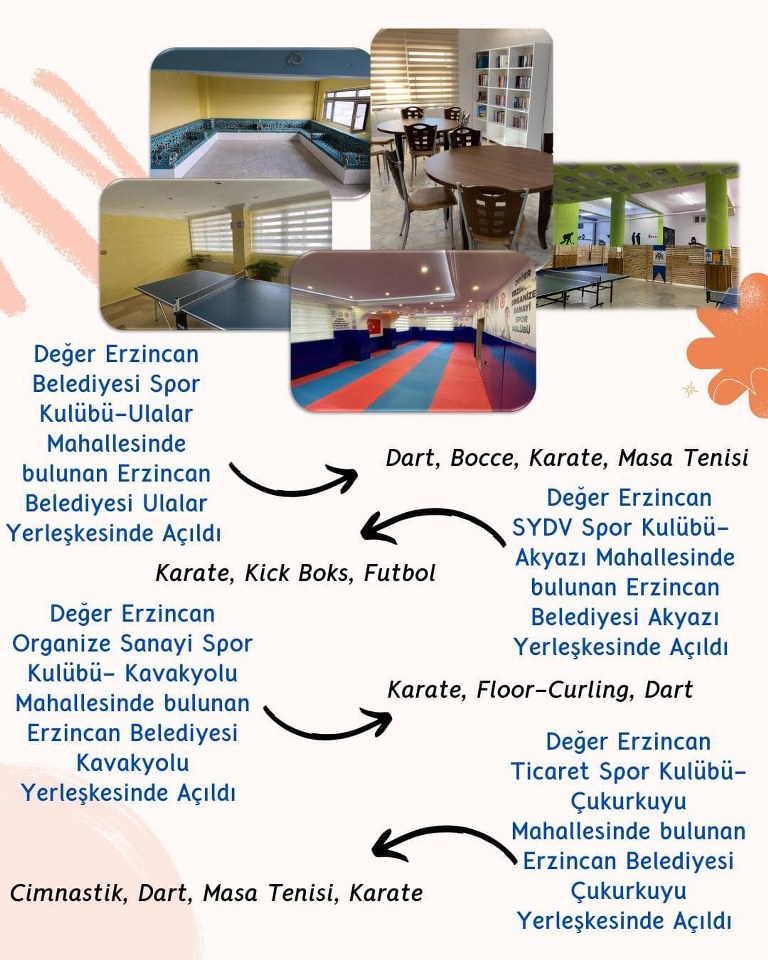 Değer Erzincan 768X960