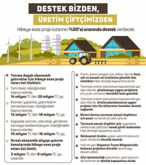 Kırsal Kalkınma Destek Programı