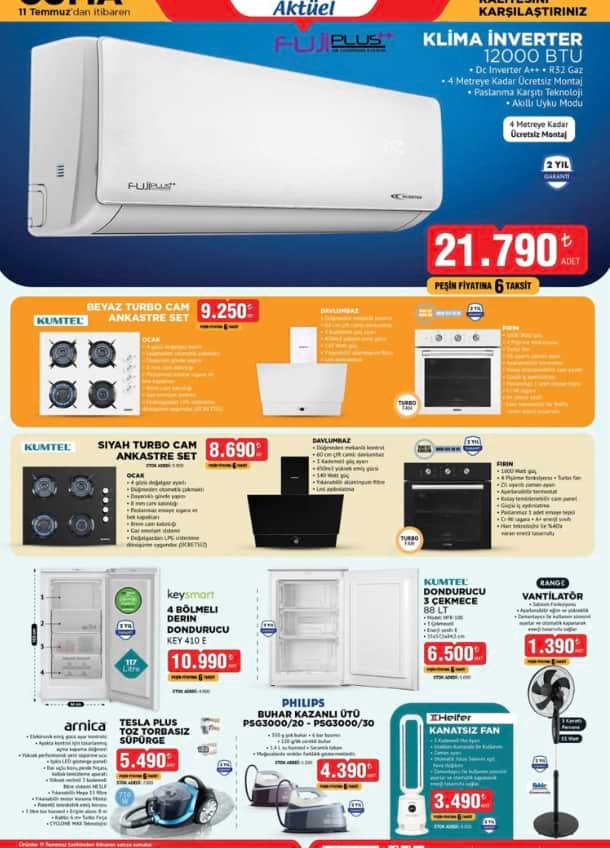 Alışveriş Bim (5)