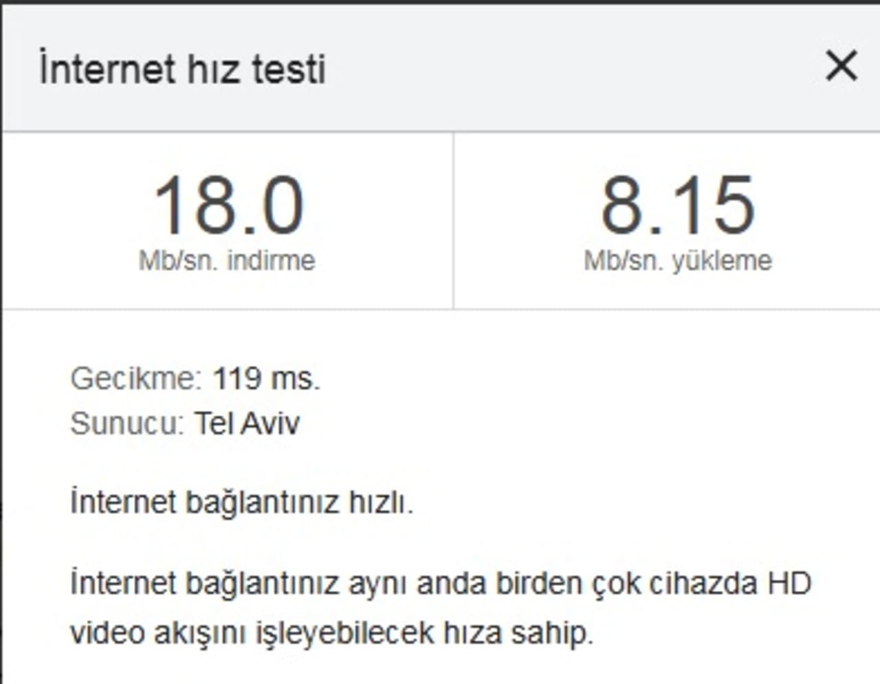 Google Hız Testi Tel Aviv