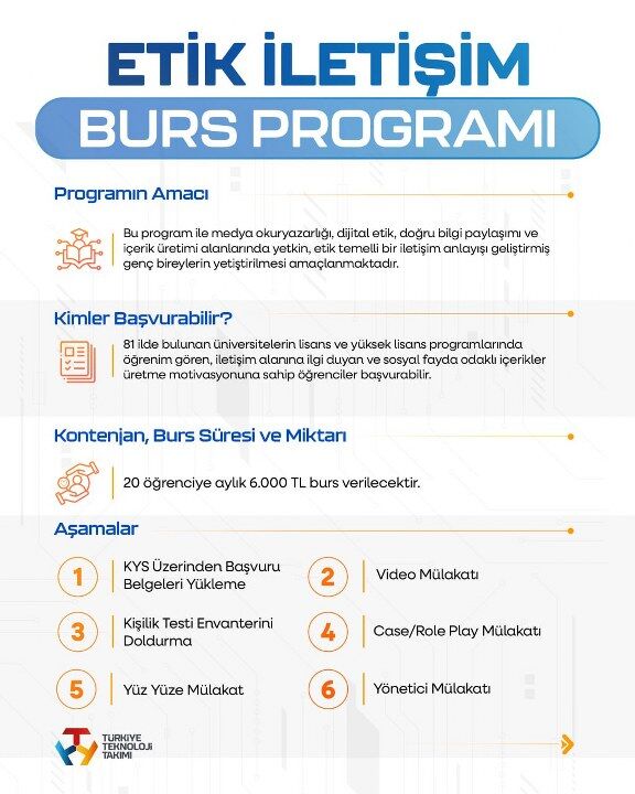 Burs Başvuru (5) 576X720