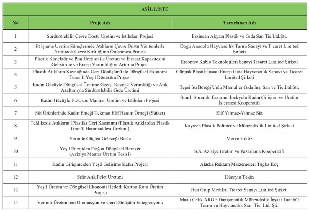 Kudaka Hi̇be (1) 1047X720