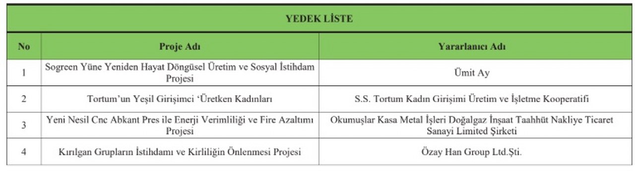 Kudaka Hi̇be 1280X345