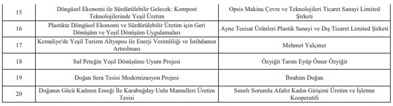 Kudaka Hi̇be 2 1280X346