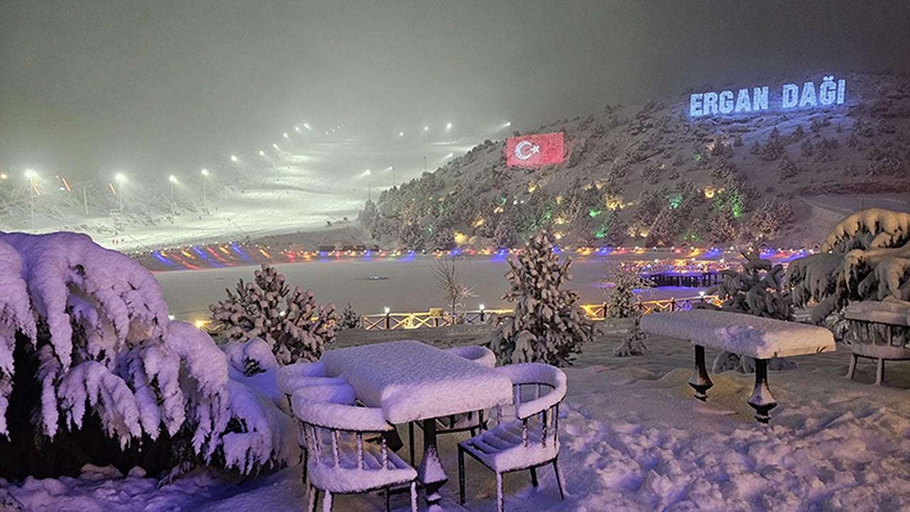 Ergan Dağii 1280X720