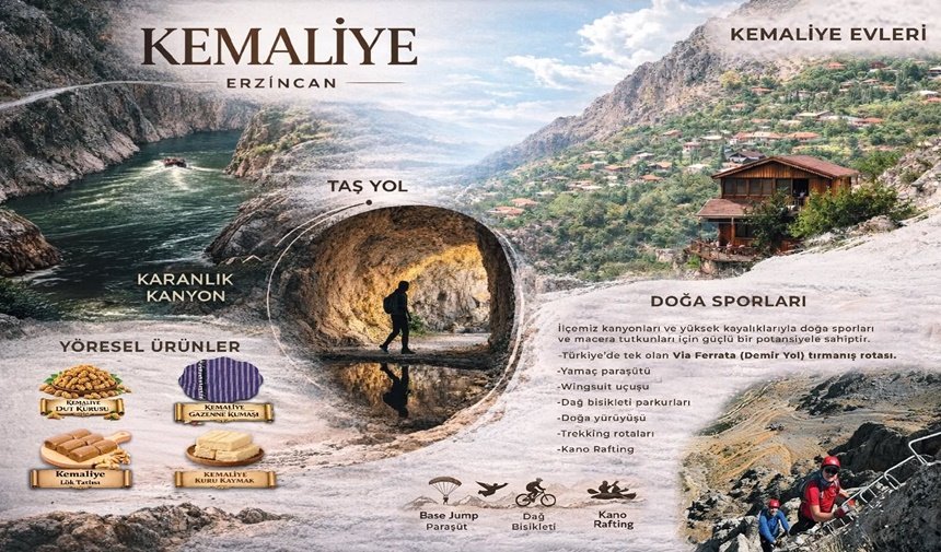 İstanbul’da Kemaliye Rüzgarı Esecek