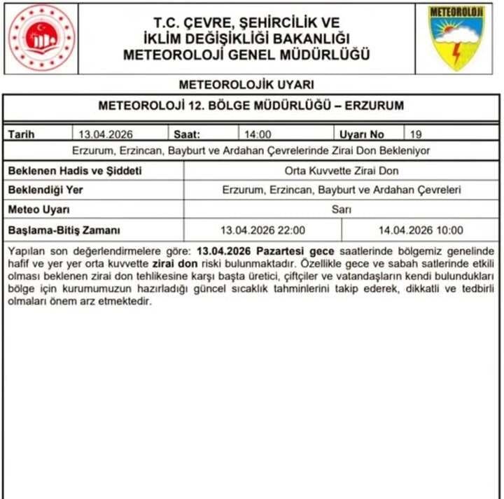 Meteoroloji Uyarı-1