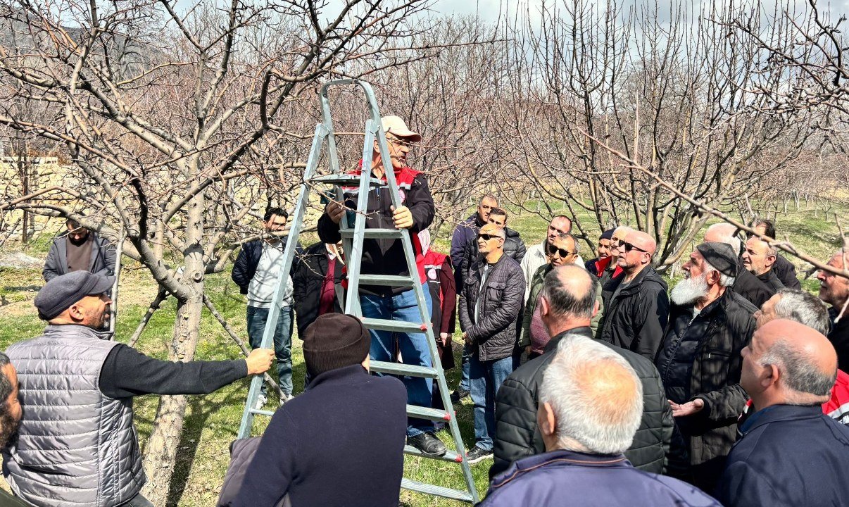 Verimi Artırmanın Sırrı