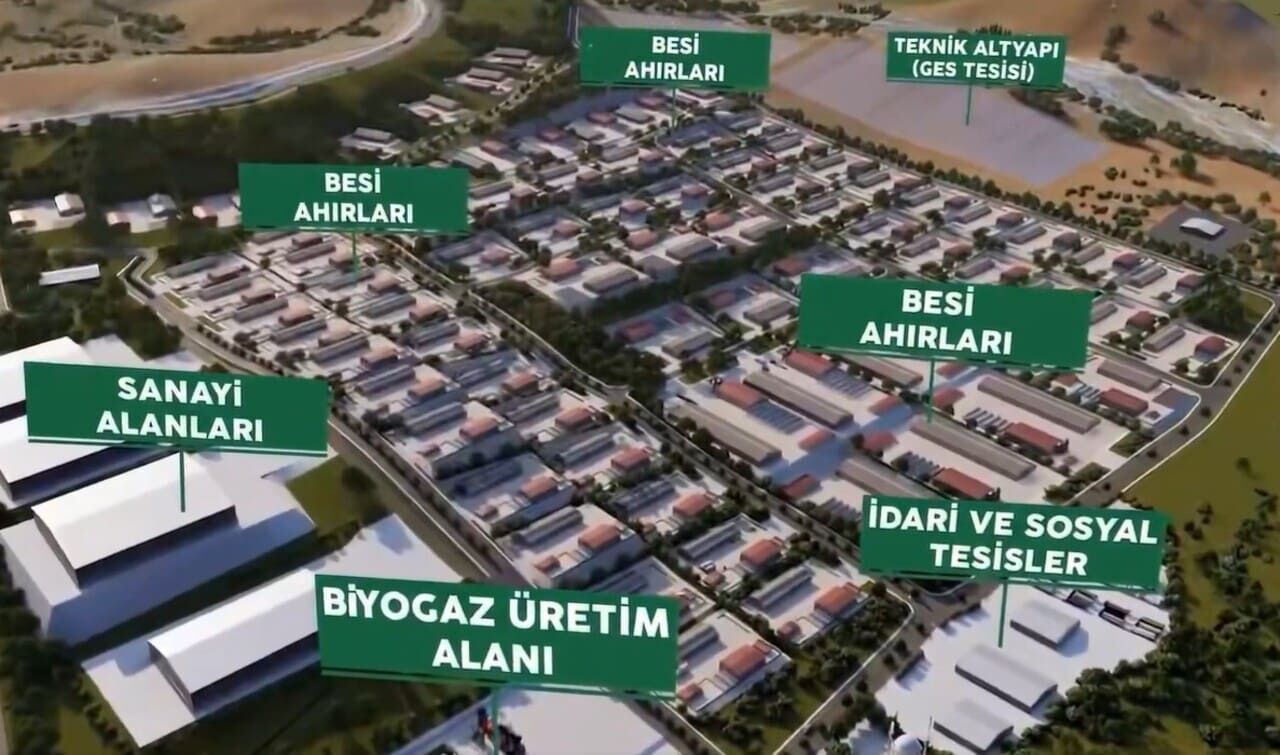 Erzincan Besi Organize Sanayii Projesi