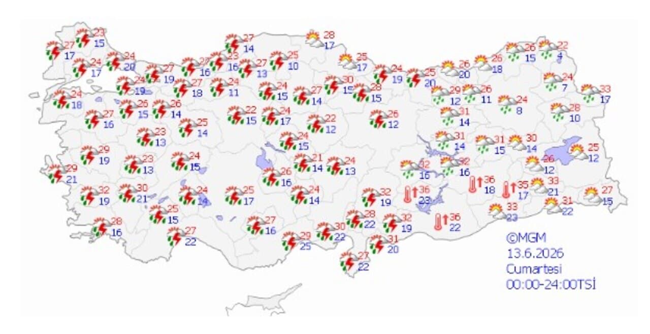 13 Haziran 2026 Hava Durumu