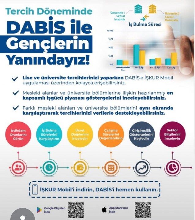 D A B İ S 637X720