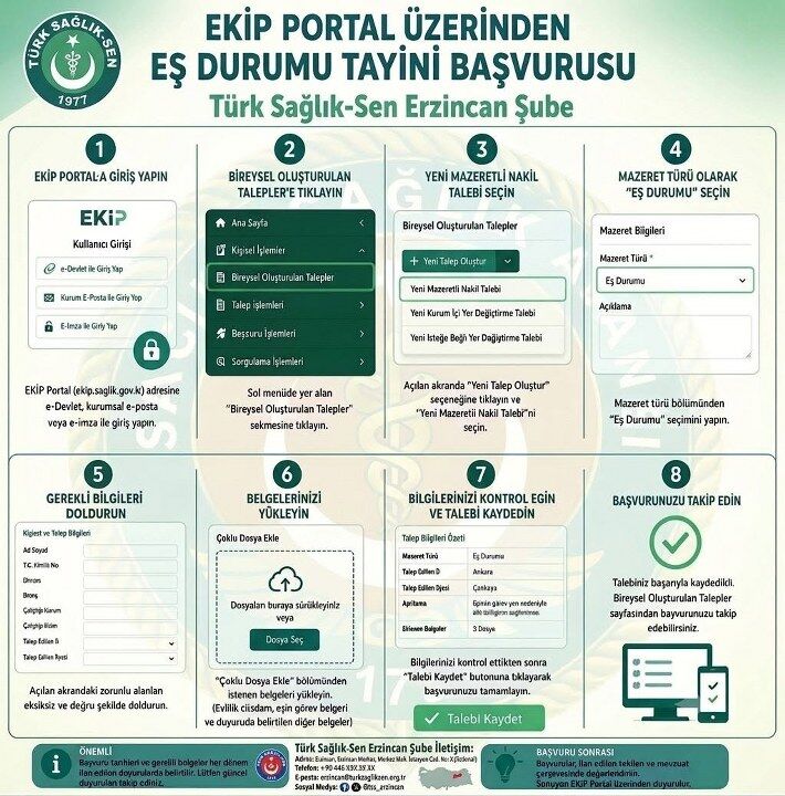 Eki̇p Portal Üzerinden Eş Durumu Tayini Başvuruları Nasıl Yapılacak 710X720