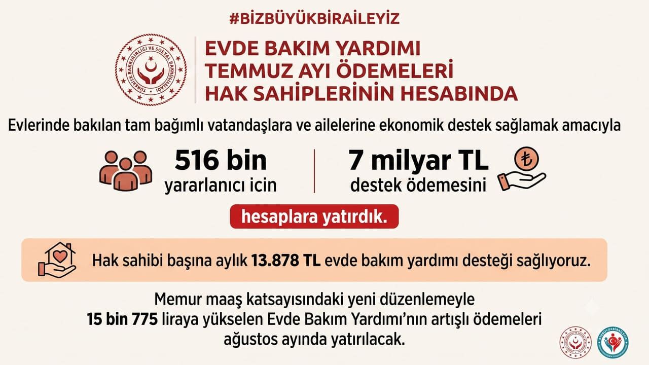 Evde Bakım Yardımı Duyurusu